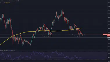 Bitcoin ve altcoinlerin yükselişi ne zaman gerçekleşecek? Michael Van de Poppe'den kritik analiz