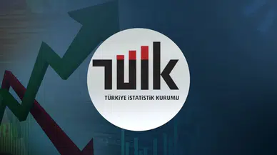 TÜİK açıkladı: Ekonomik güven endeksi 98,2 oldu