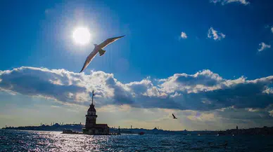 19 Mayıs 2025 hava durumu