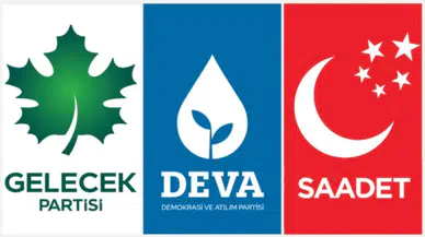 Gelecek Partisi'ndeki istifalar Yeni Yol Partisi'ni riske attı!