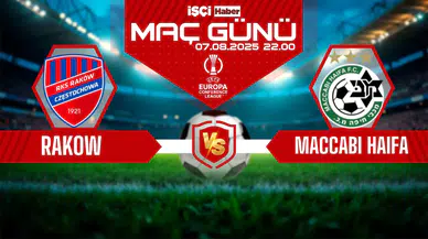 Rakow Czestochowa-Maccabi Haifa maçı ne zaman, saat kaçta ve hangi kanalda?