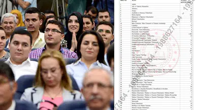 10 kişilik öğretmen ataması: Hangi branşlara ne kadar kontenjan ayrıldı?