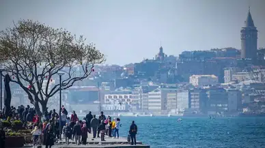 22 Ağustos 2025 hava durumu