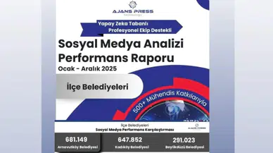 Belediyelerin sosyal medya etkileşim rakamları açıklandı: Arnavutköy Belediyesi zirvede yer aldı