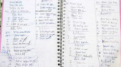 Şırnak'ta bir hayırsever 200 bin liralık veresiye borcu ödedi