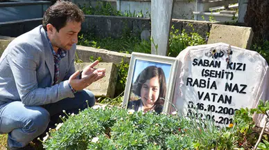 Rabia Naz soruşturmasında çarpıcı iddia