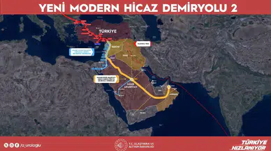 Hicaz Demiryolu yeniden hayat buluyor : Avrupa’ya uzanan koridor hedefi