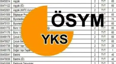 2026 YKS boş kontenjanlar açıklandı mı?