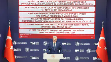 Türkiye'nin ağustos ihracatı tarihi rekor kırdı