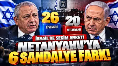 İsrail'de Seçim Anketi: Netanyahu'nun Partisi Geride Kaldı