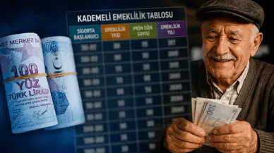 Kademeli Emeklilik Düzenlemesinde Son Durum ve Uzman Beklentileri