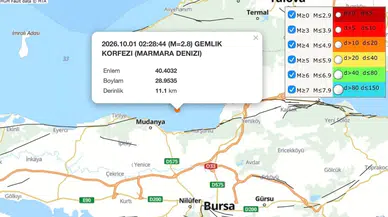 Bursa Gemlik'te 2.8 büyüklüğünde deprem