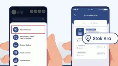İlacım Nerede Uygulaması Nedir ve Nasıl Kullanılır?