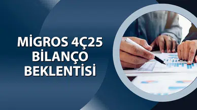 Migros 4Ç25'te Ne Kadar Net Kar Açıklayacak?