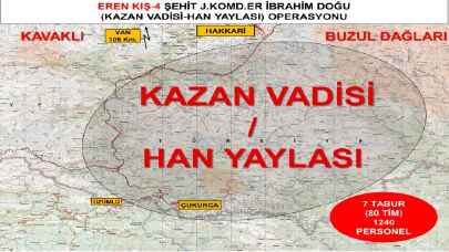 Eren Kış4 Şehit Jandarma Komando Er İbrahim Doğu Operasyonu başladı
