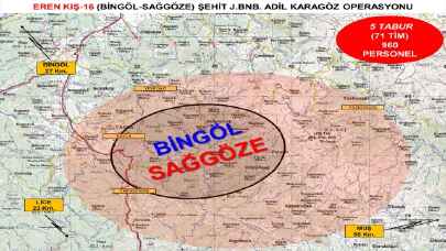 Bingöl’de ”Eren Kış16 Şehit Jandarma Binbaşı Adil Karagöz Operasyonu” başlatıldı