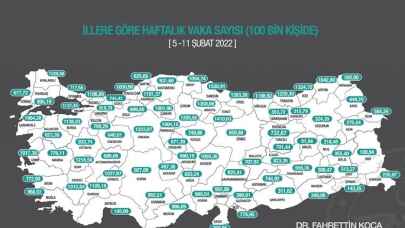Haftalık vakada Samsun zirvede!