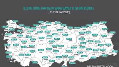 Haftalık vakalarda Samsun zirvede
