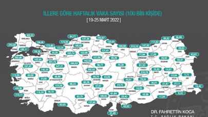 Eskişehir vaka yoğunluğunun zirvesinde