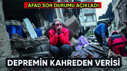Depremin kahreden verisi: Can kaybı açıklandı