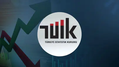 TÜİK açıkladı: Ekonomik güven endeksi 98,2 oldu