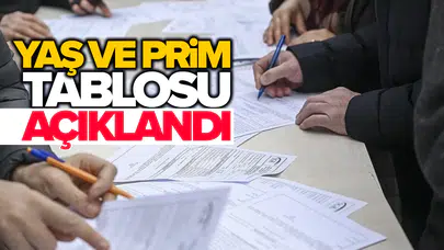 1999-2008 arası sigortalılara kademeli emeklilik düzenlemesi Meclis’te!