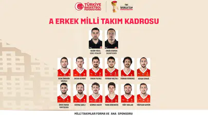 A Milli Erkek Basketbol Takımı’nın, İsviçre maçı kadrosu belli oldu
