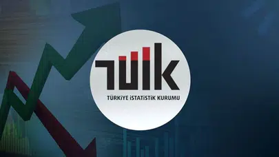 TÜİK verileri açıklandı: Yurtdışı üretici fiyatlarında çifte artış