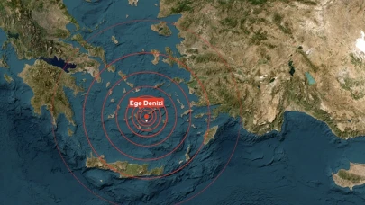 Bodrum ve Çeşme'de erken uyarı sistemi kuruldu!