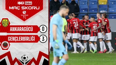 Gençlerbirliği, başkent derbisinde Ankaragücü'nü rahat geçti