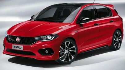 Fiat Mayıs ayı fiyat listesi yayınlandı