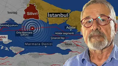 Naci Görür’den Marmara Depremi uyarısı!