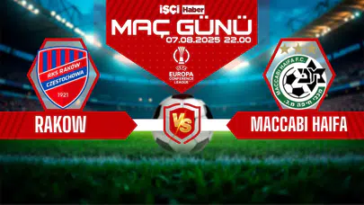 Rakow Czestochowa-Maccabi Haifa maçı ne zaman, saat kaçta ve hangi kanalda?