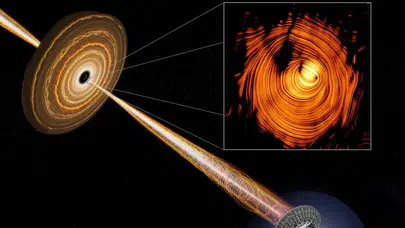 Uzayın derinliklerinde 'Sauron'un Gözü'ne benzeyen keşif!