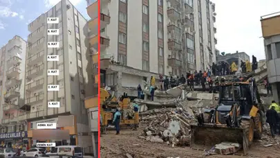 Gaziantep'te 51 kişinin öldüğü Furkan Apartmanı davasında karar açıklandı