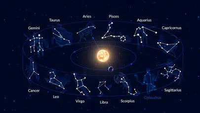 Gökyüzünden haber var : Sahne sizin, sezgileriniz güçlü