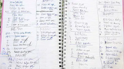 Şırnak'ta bir hayırsever 200 bin liralık veresiye borcu ödedi