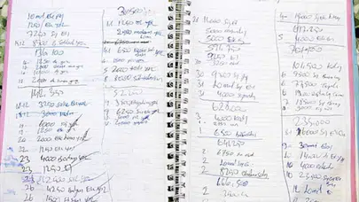 Öğrencilerden insanlık dersi : Harçlıklarıyla veresiye defterindeki borcu ödediler