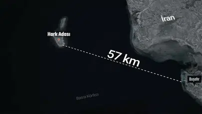 ABD ve İsrail , Hark Adası'na saldırdı