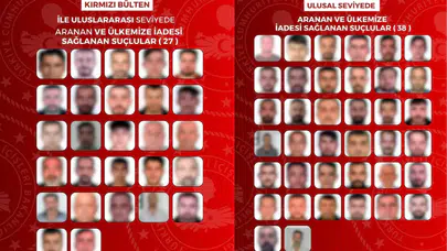 65 suçlu Türkiye'ye iade edildi