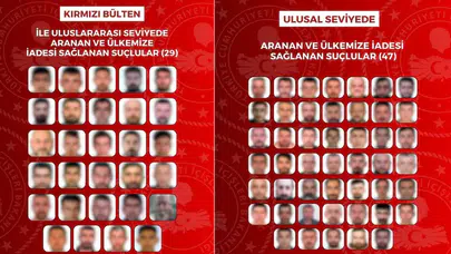 29'u kırmızı bültenle aranan 76 suçlu Türkiye'ye iade edildi
