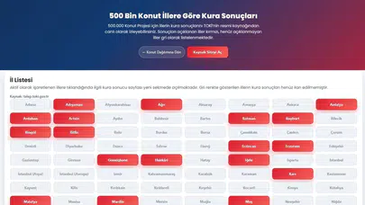 2026 TOKİ Kura Sonuçları Nasıl Sorgulanır ve Hangi İllerde Açıklandı?