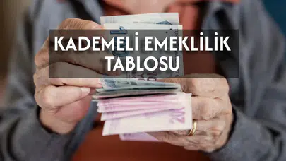 Kademeli Emeklilik Düzenlemesi 2026 Yılında Gerçekleşecek Mi?