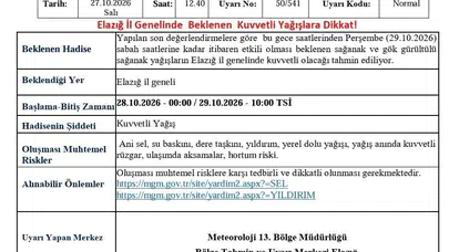 Elazığ İçin Meteorolojiden Kuvvetli Sağanak Uyarısı