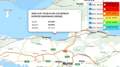 Bursa Gemlik'te 2.8 büyüklüğünde deprem