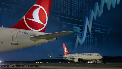 Türk Hava Yolları'nın 2026 bilançosu sonrası aracı kurumların hedef fiyatı nedir?