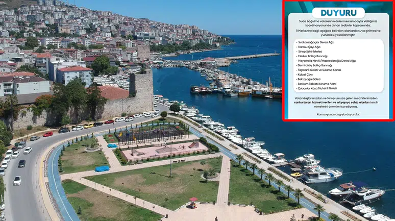 Sinop'ta suya girmek yasaklandı!