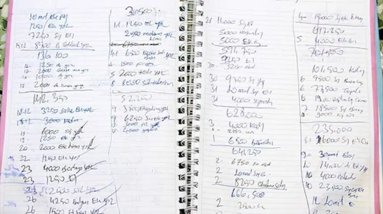 Öğrencilerden insanlık dersi : Harçlıklarıyla veresiye defterindeki borcu ödediler