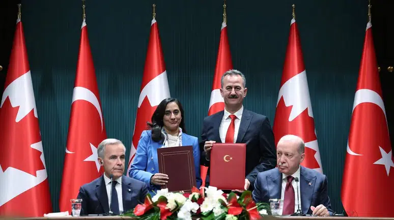 Türkiye ile Kanada Arasında Savunma Alanında Stratejik İş Birliği