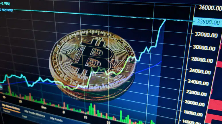 Bitcoin fiyatında dikkat çeken gelişmeler : Dolar ve TL bazında son durum nedir?